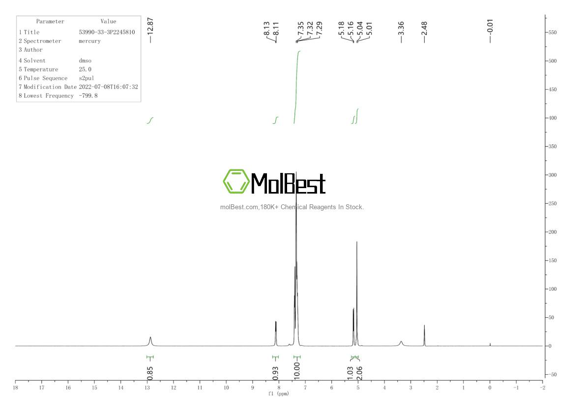 Physical sample testing spectrum (NMR) of 53990-33-3