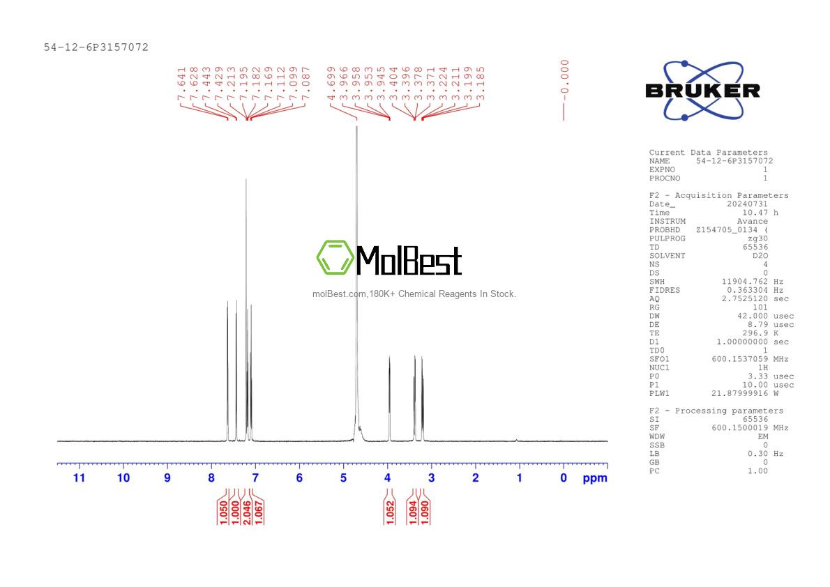 Physical sample testing spectrum (NMR) of 54-12-6