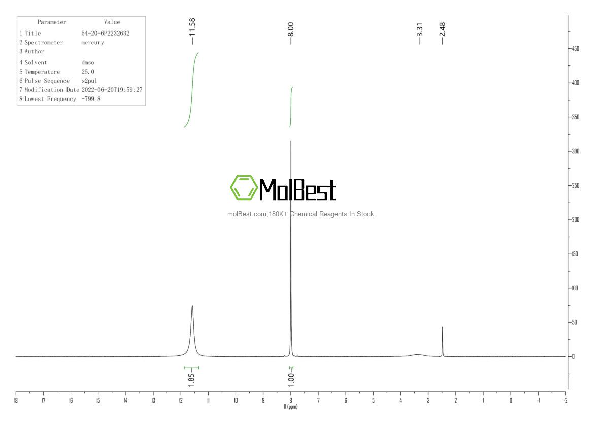 Physical sample testing spectrum (NMR) of 54-20-6