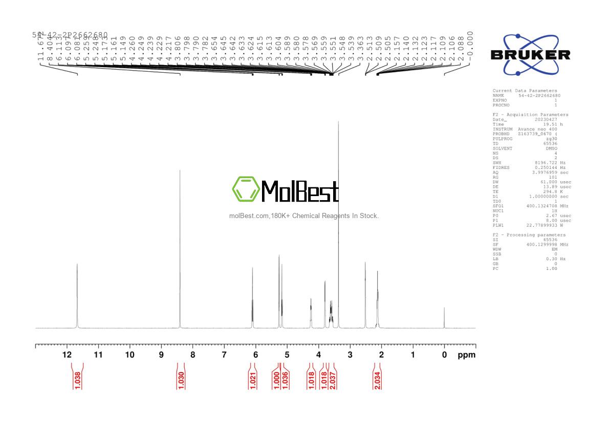 Physical sample testing spectrum (NMR) of 54-42-2