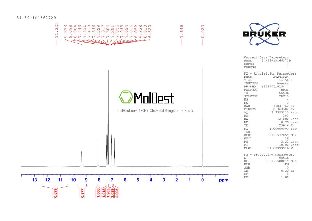 Physical sample testing spectrum (NMR) of 54-59-1