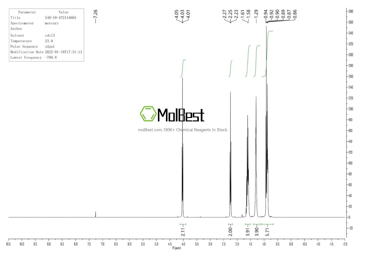 Physical sample testing spectrum (NMR) of 540-18-1