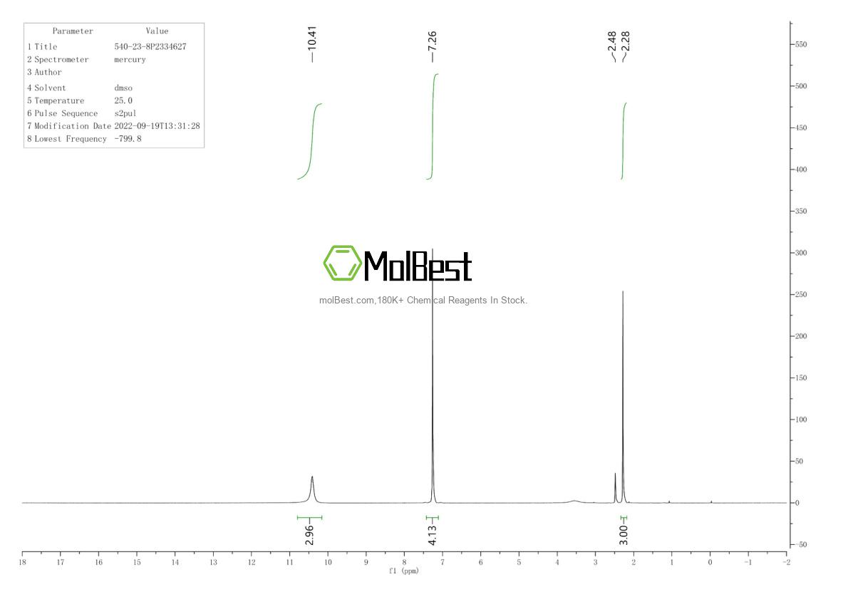 Physical sample testing spectrum (NMR) of 540-23-8