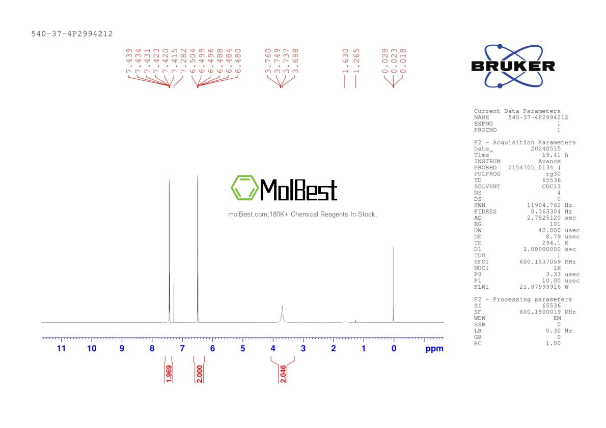 Physical sample testing spectrum (NMR) of 540-37-4