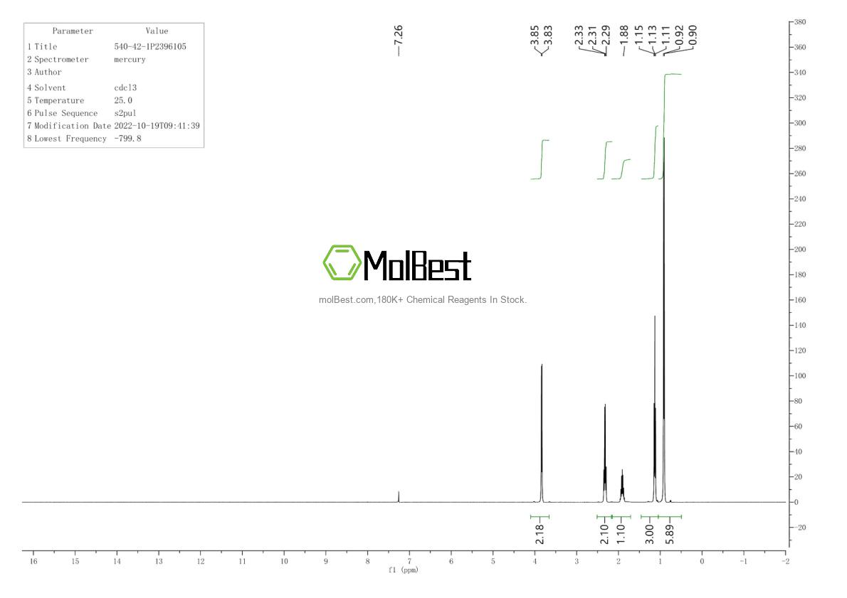 Physical sample testing spectrum (NMR) of 540-42-1