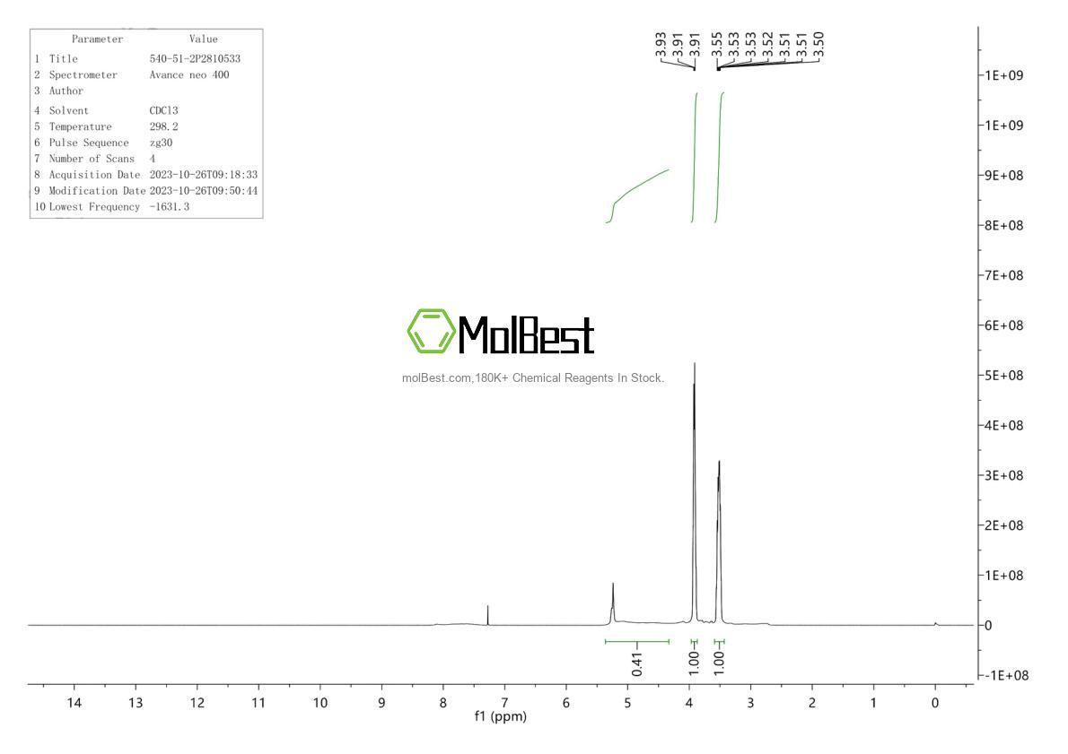 Physical sample testing spectrum (NMR) of 540-51-2