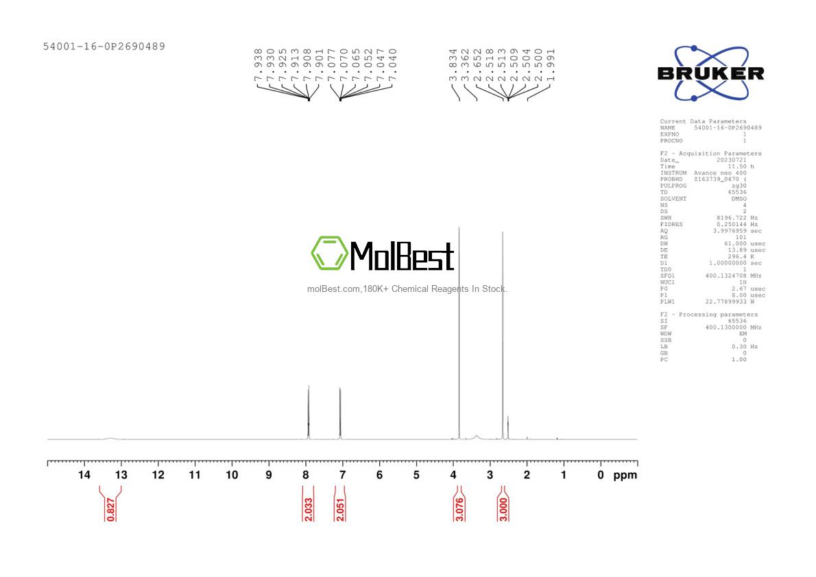 Physical sample testing spectrum (NMR) of 54001-16-0