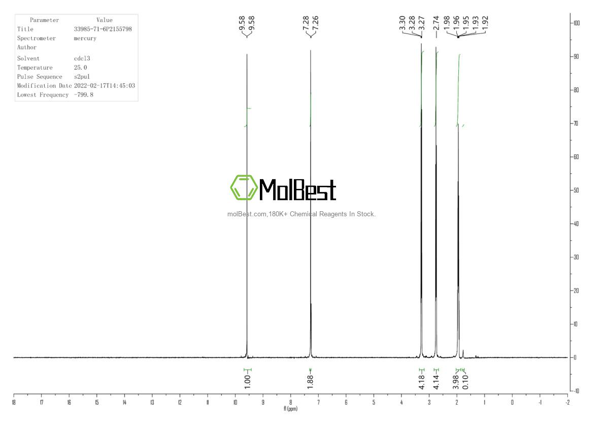 Physical sample testing spectrum (NMR) of 5402-55-1