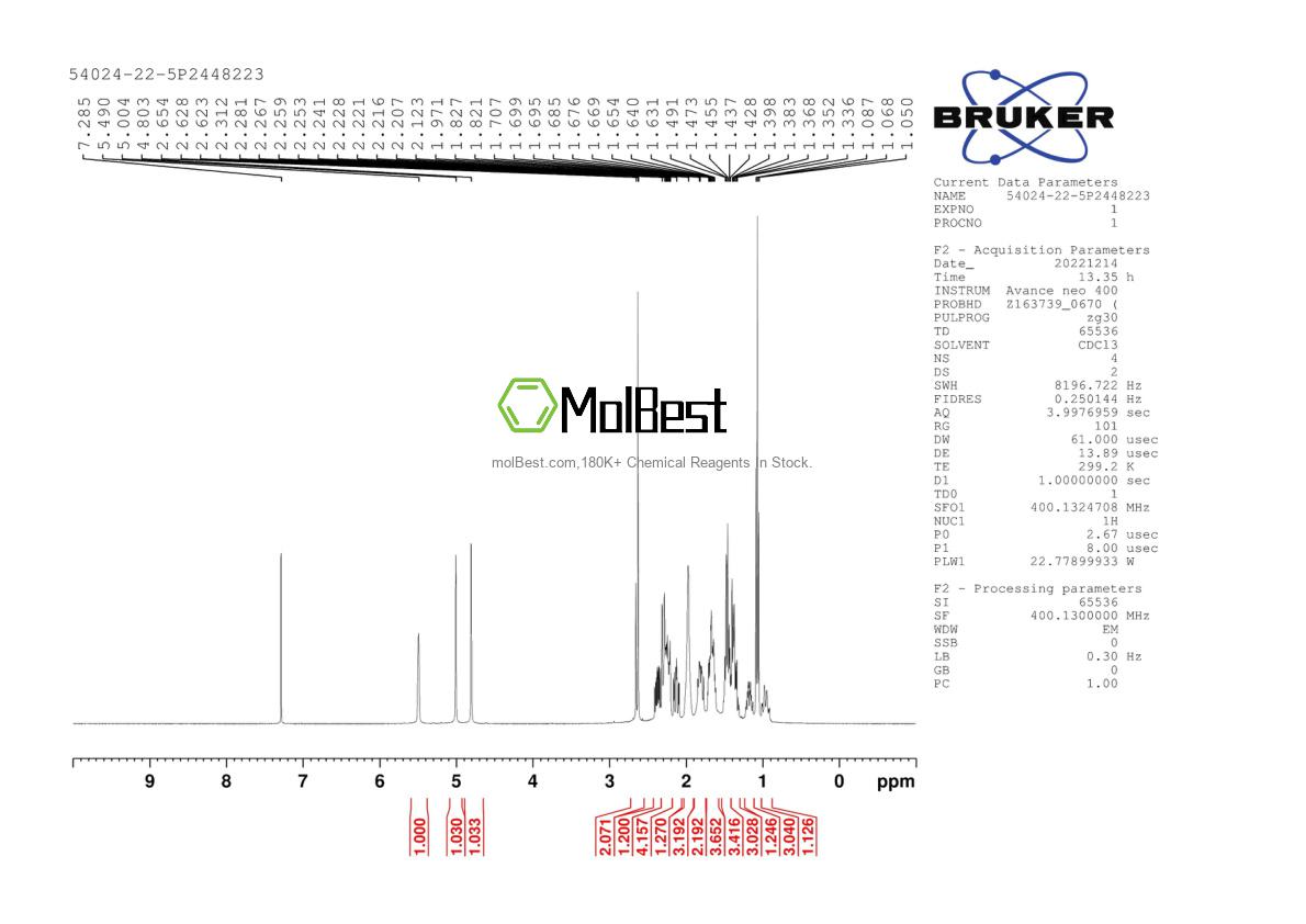 Physical sample testing spectrum (NMR) of 54024-22-5