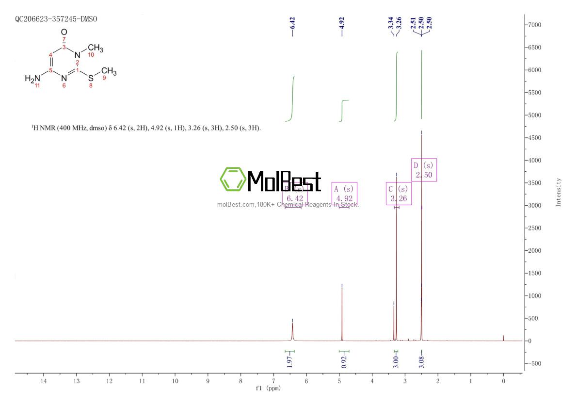 Spektrum pengujian sampel fisik (NMR) 54030-56-7