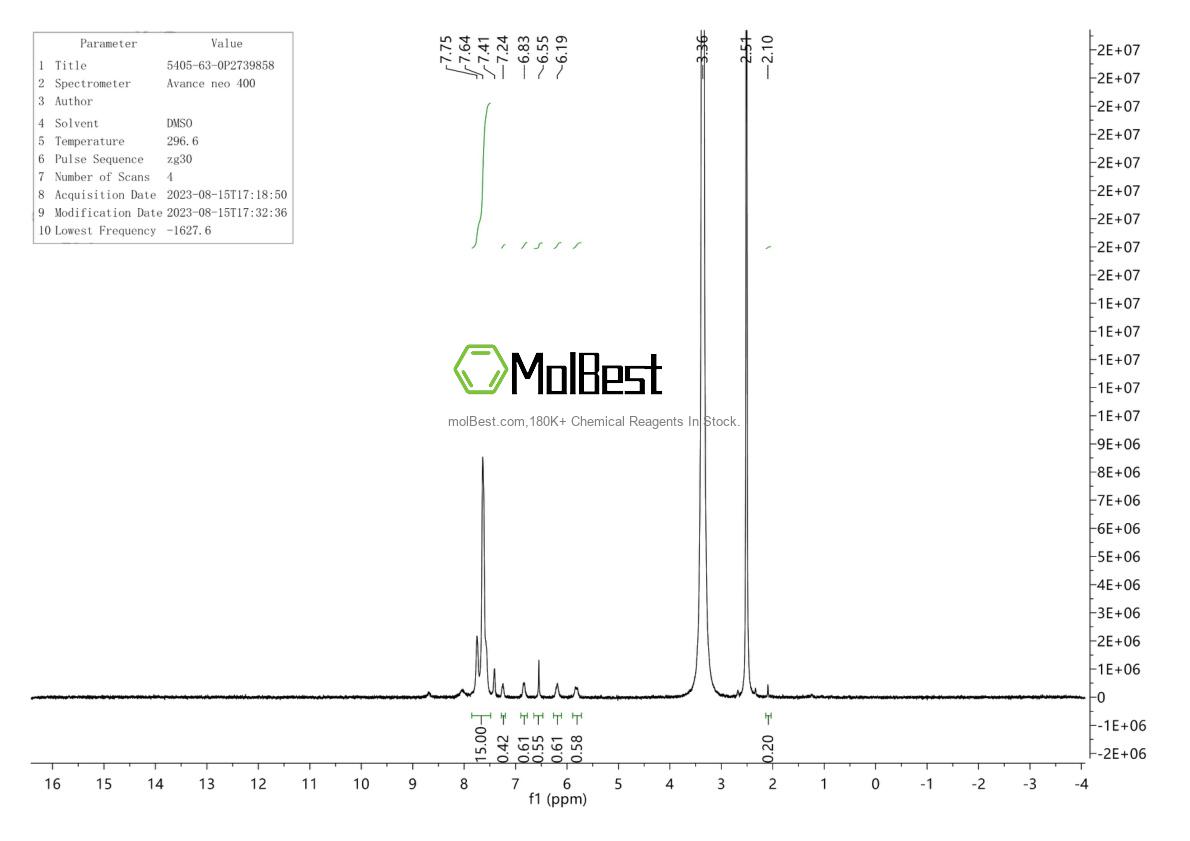 Physical sample testing spectrum (NMR) of 5405-63-0
