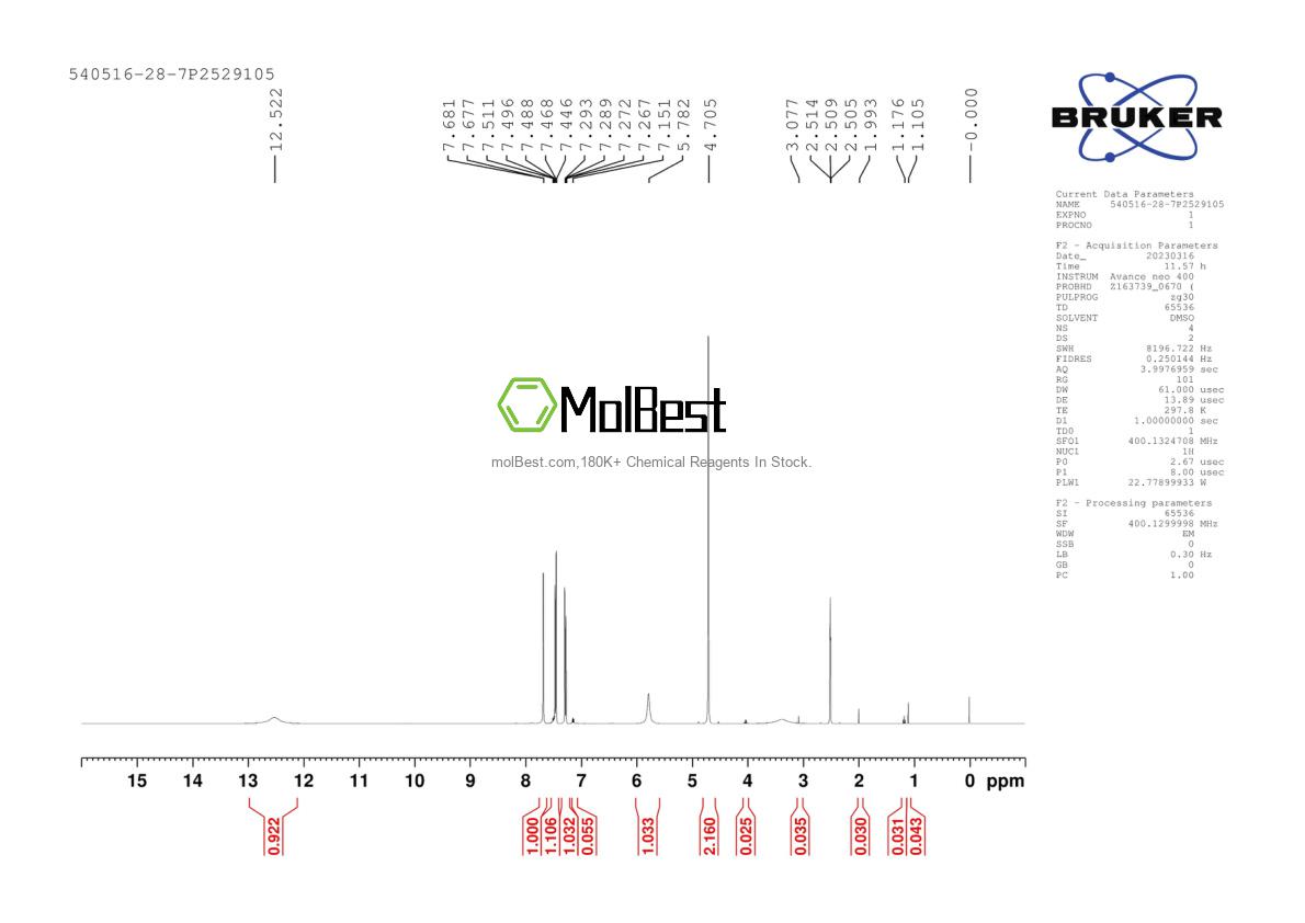 Physical sample testing spectrum (NMR) of 540516-28-7