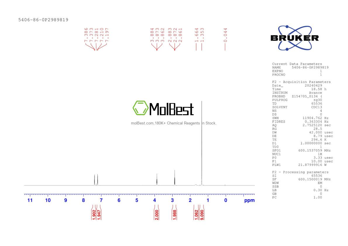 Physical sample testing spectrum (NMR) of 5406-86-0