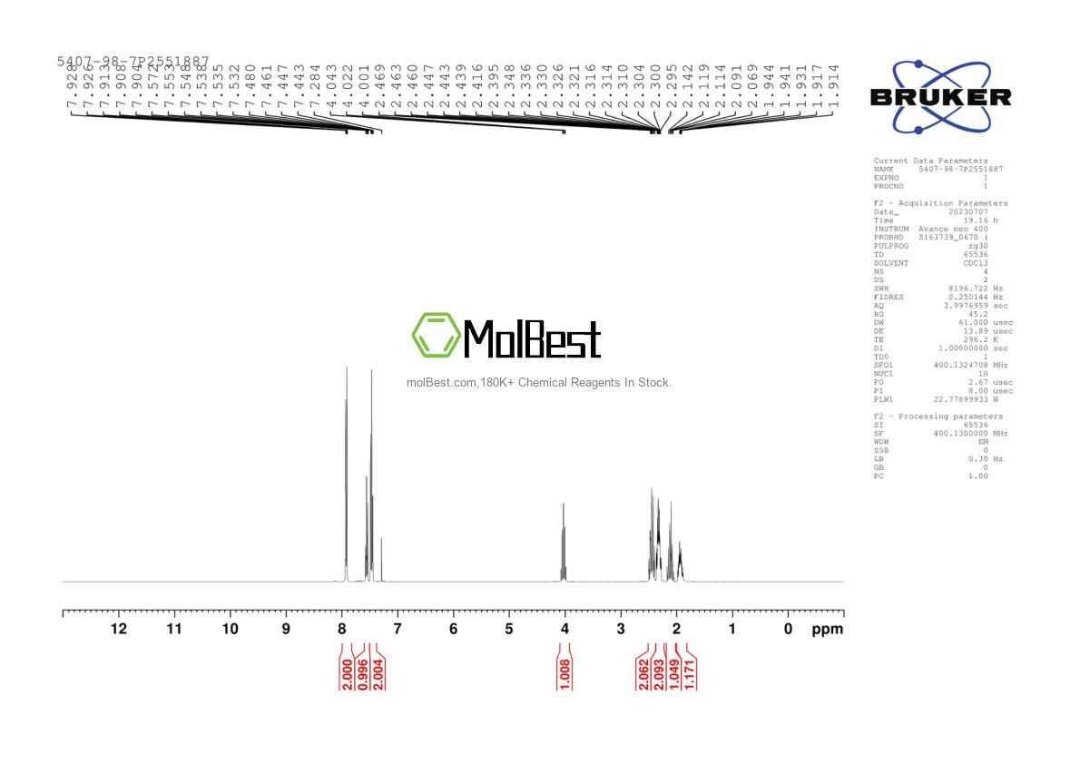Physical sample testing spectrum (NMR) of 5407-98-7