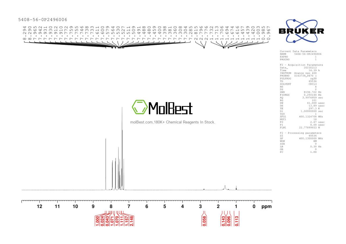 Physical sample testing spectrum (NMR) of 5408-56-0