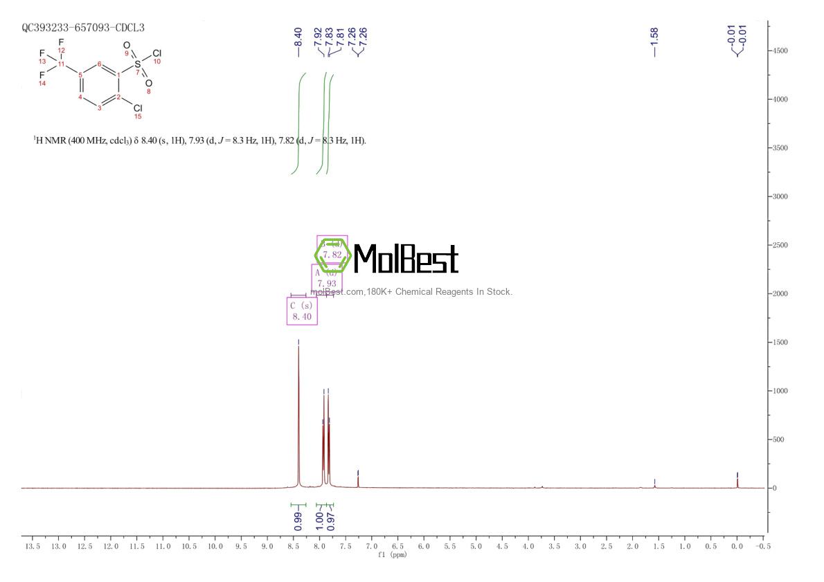 Spektrum pengujian sampel fisik (NMR) 54090-08-3