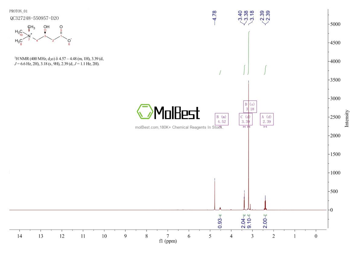 Physical sample testing spectrum (NMR) of 541-14-0