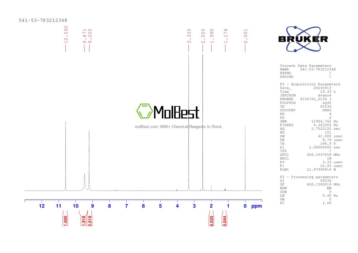 Physical sample testing spectrum (NMR) of 541-53-7