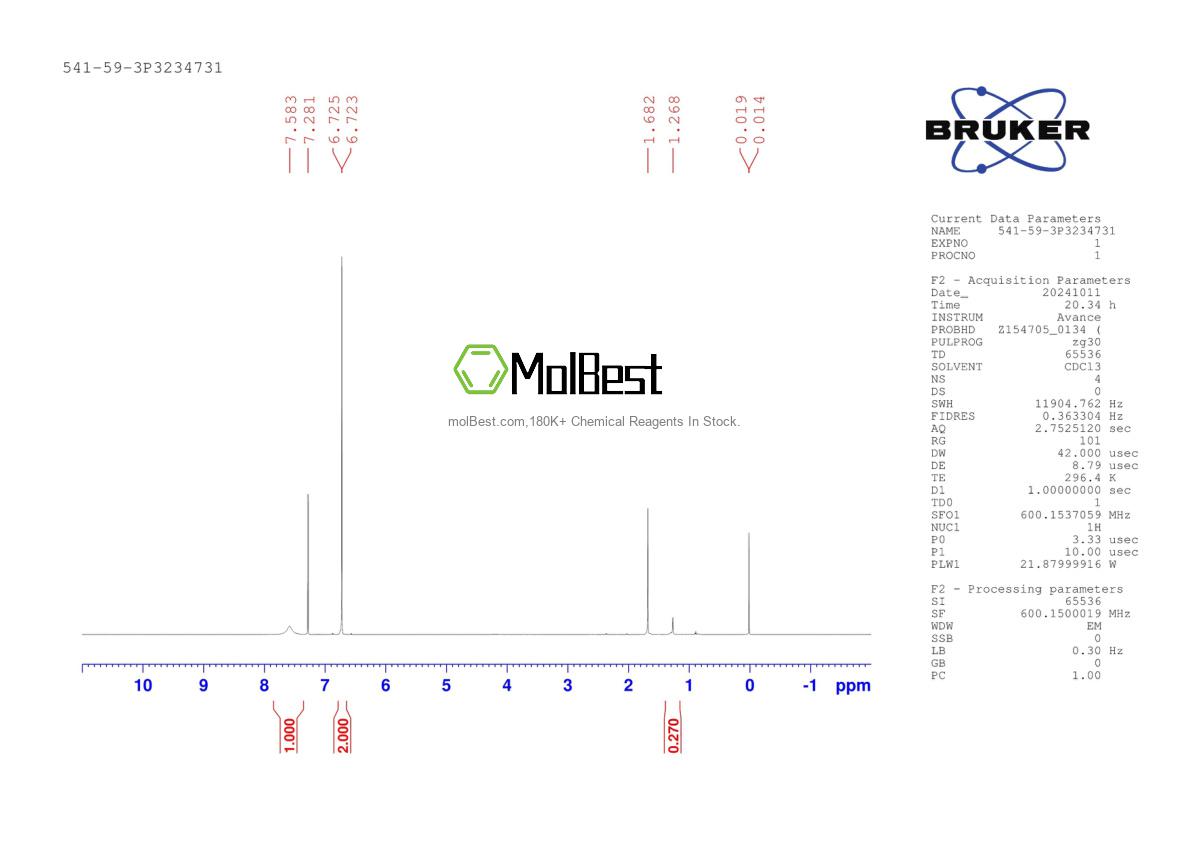 Physical sample testing spectrum (NMR) of 541-59-3