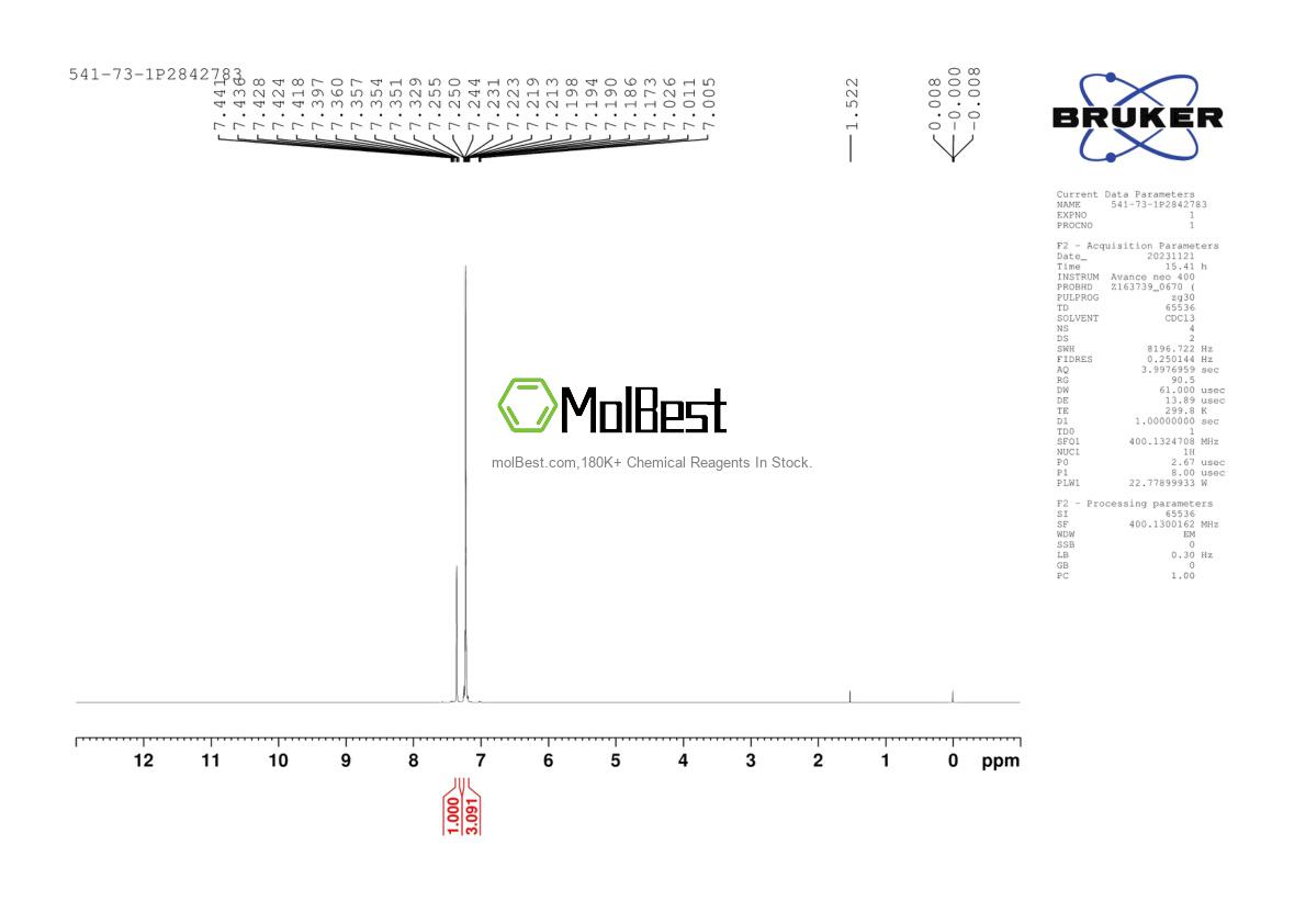 Physical sample testing spectrum (NMR) of 541-73-1