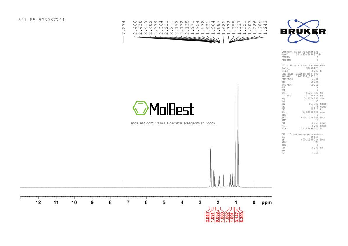 Physical sample testing spectrum (NMR) of 541-85-5