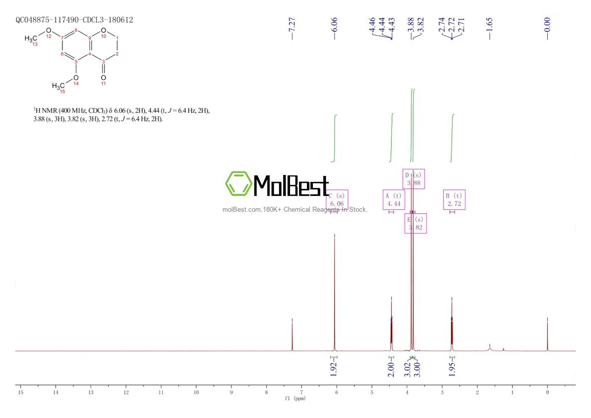 Physical sample testing spectrum (NMR) of 54107-66-3