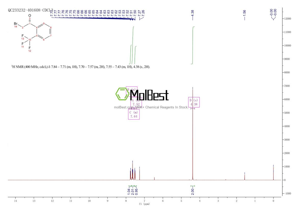 Spektrum pengujian sampel fisik (NMR) 54109-16-9