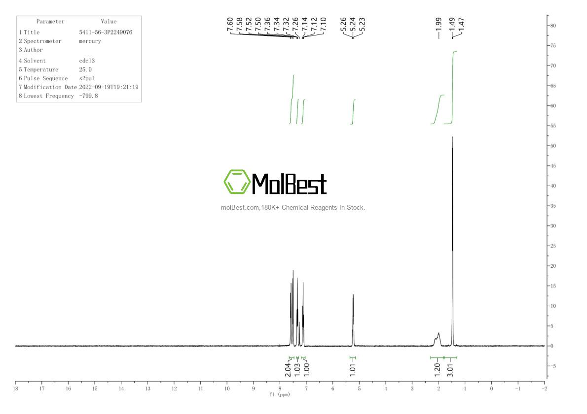 Physical sample testing spectrum (NMR) of 5411-56-3