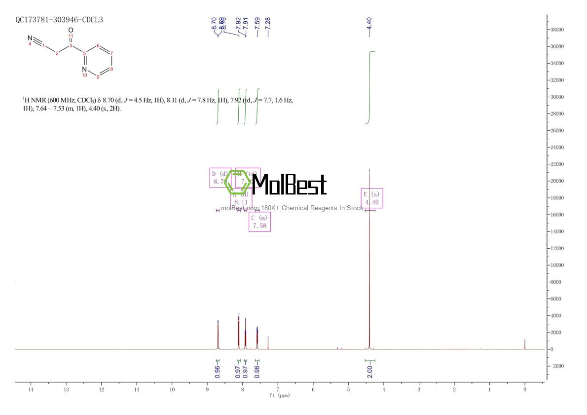Physical sample testing spectrum (NMR) of 54123-21-6
