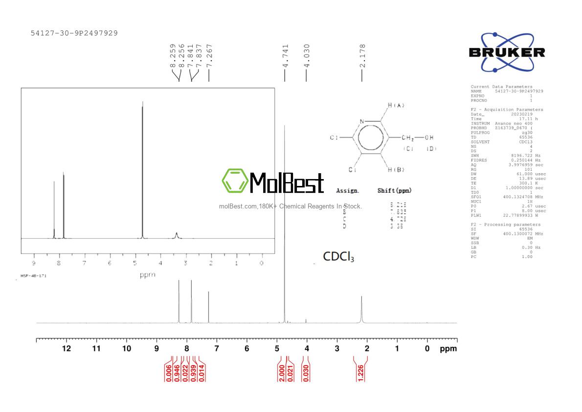 Physical sample testing spectrum (NMR) of 54127-30-9