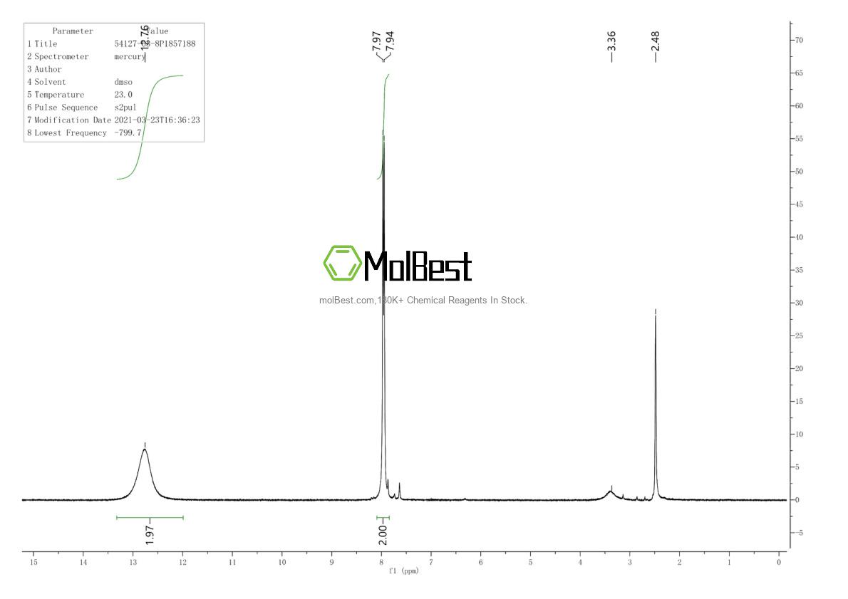 Physical sample testing spectrum (NMR) of 54127-63-8