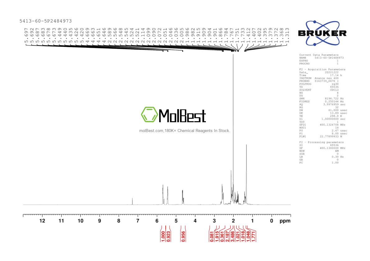 Physical sample testing spectrum (NMR) of 5413-60-5