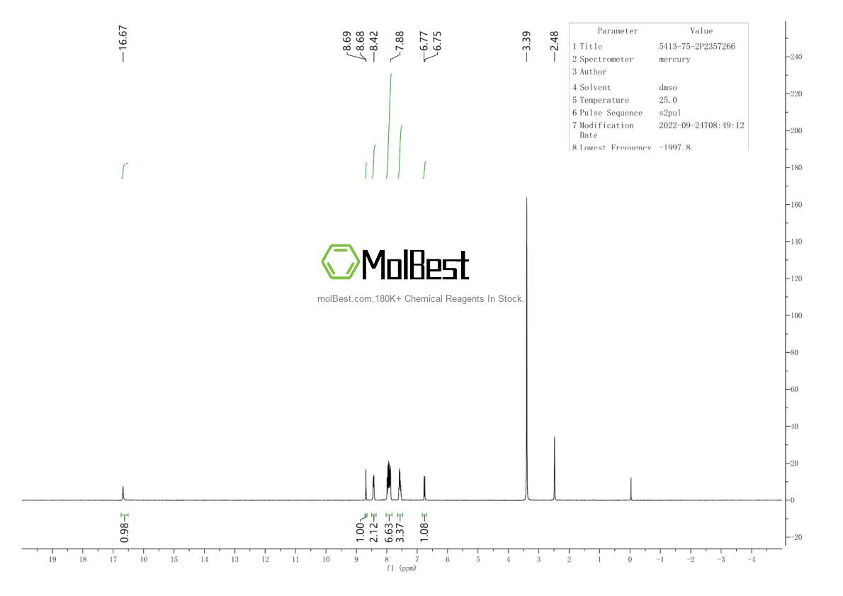 Physical sample testing spectrum (NMR) of 5413-75-2