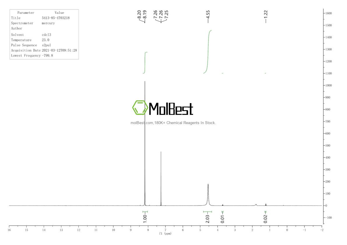 Physical sample testing spectrum (NMR) of 5413-85-4