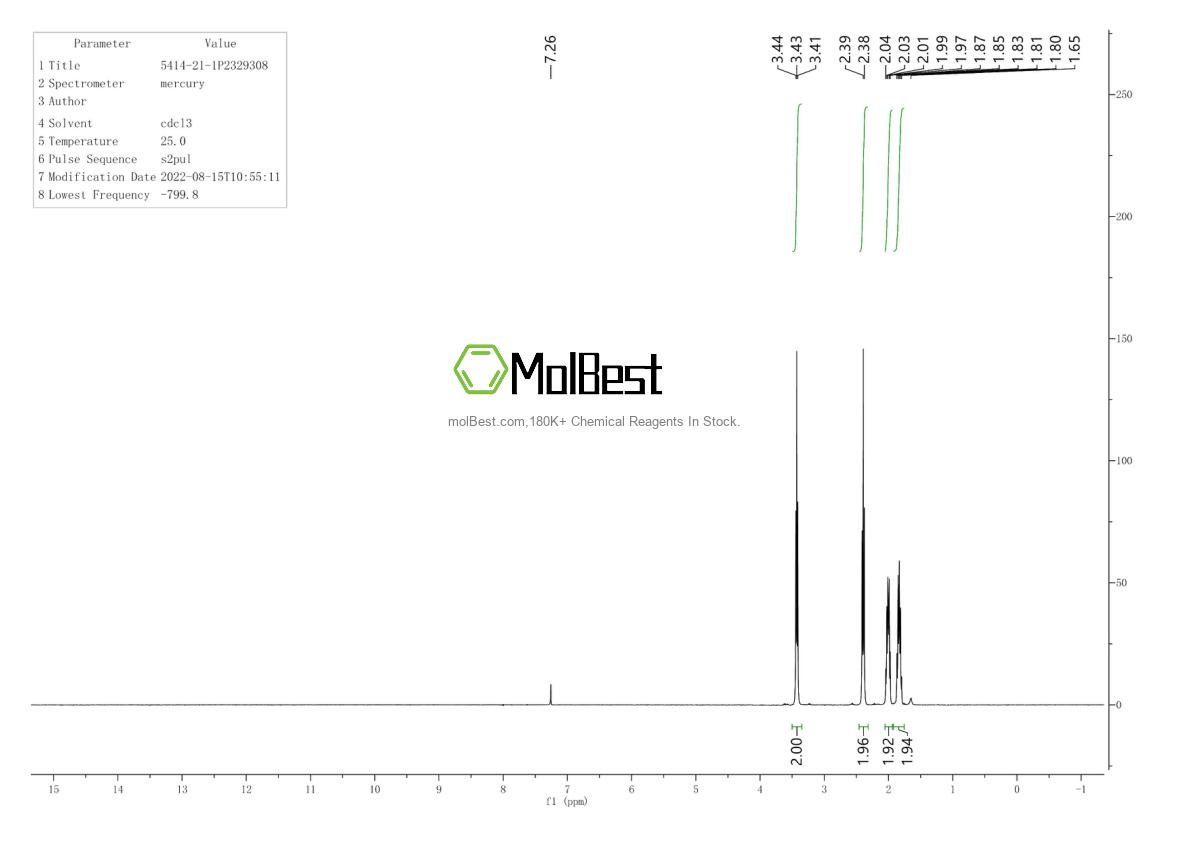 Physical sample testing spectrum (NMR) of 5414-21-1