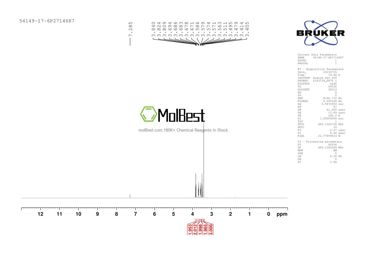 Physical sample testing spectrum (NMR) of 54149-17-6