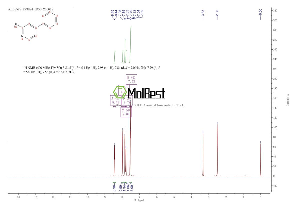 Espectro de prueba de muestra física (RMN) de 54151-74-5