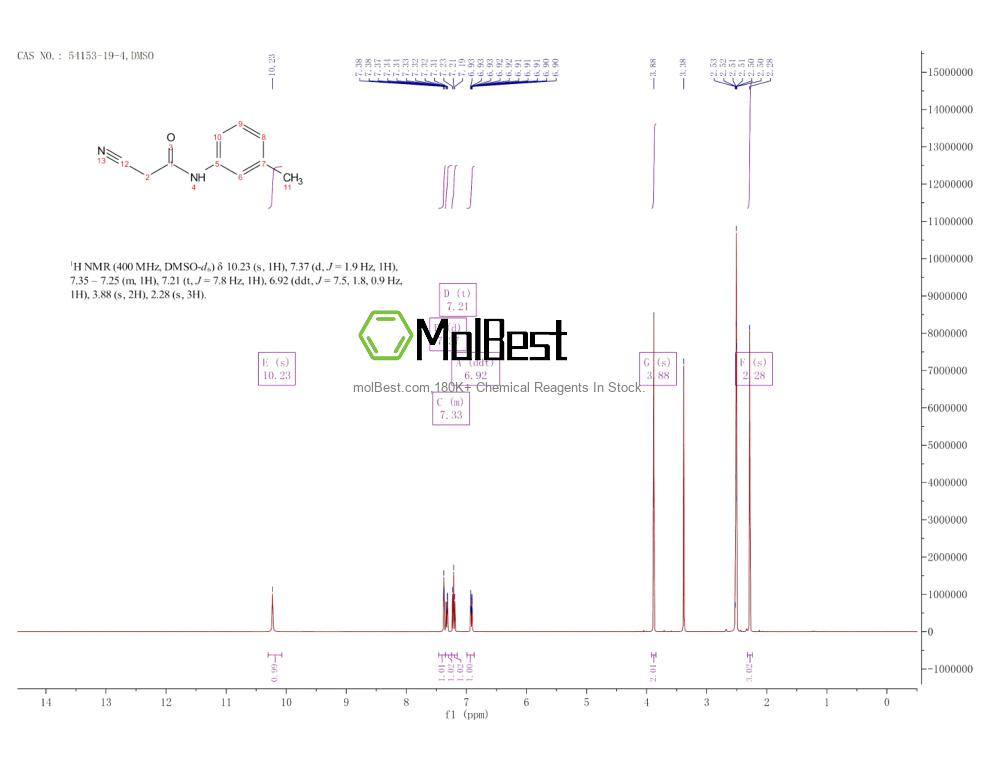 Physical sample testing spectrum (NMR) of 54153-19-4