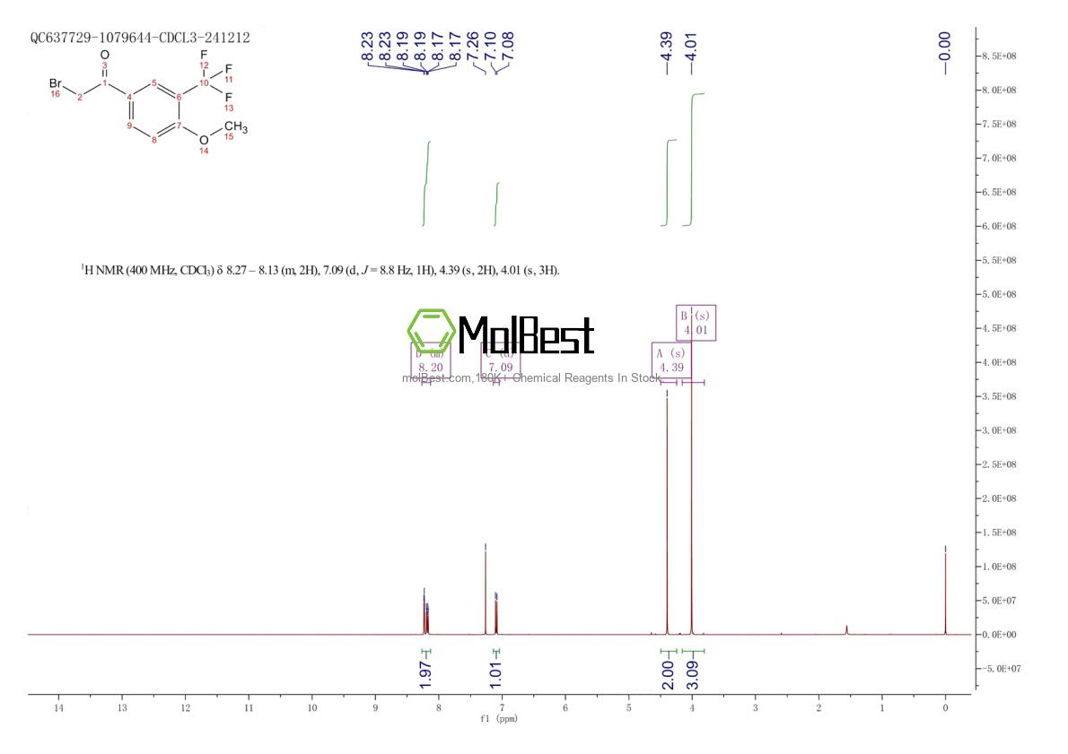 541550-00-9 fiziksel numune test spektrumu (NMR)