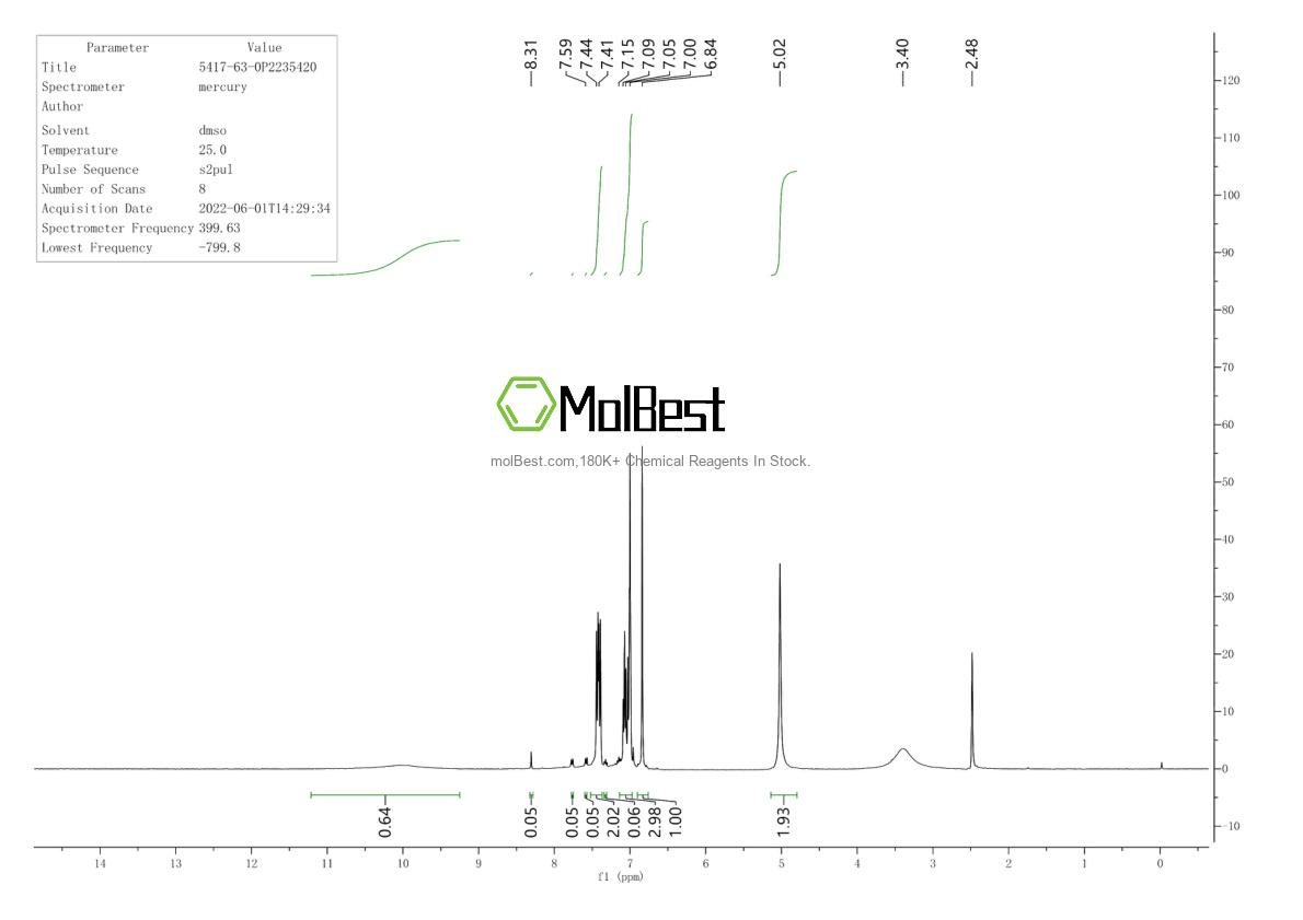Physical sample testing spectrum (NMR) of 5417-63-0