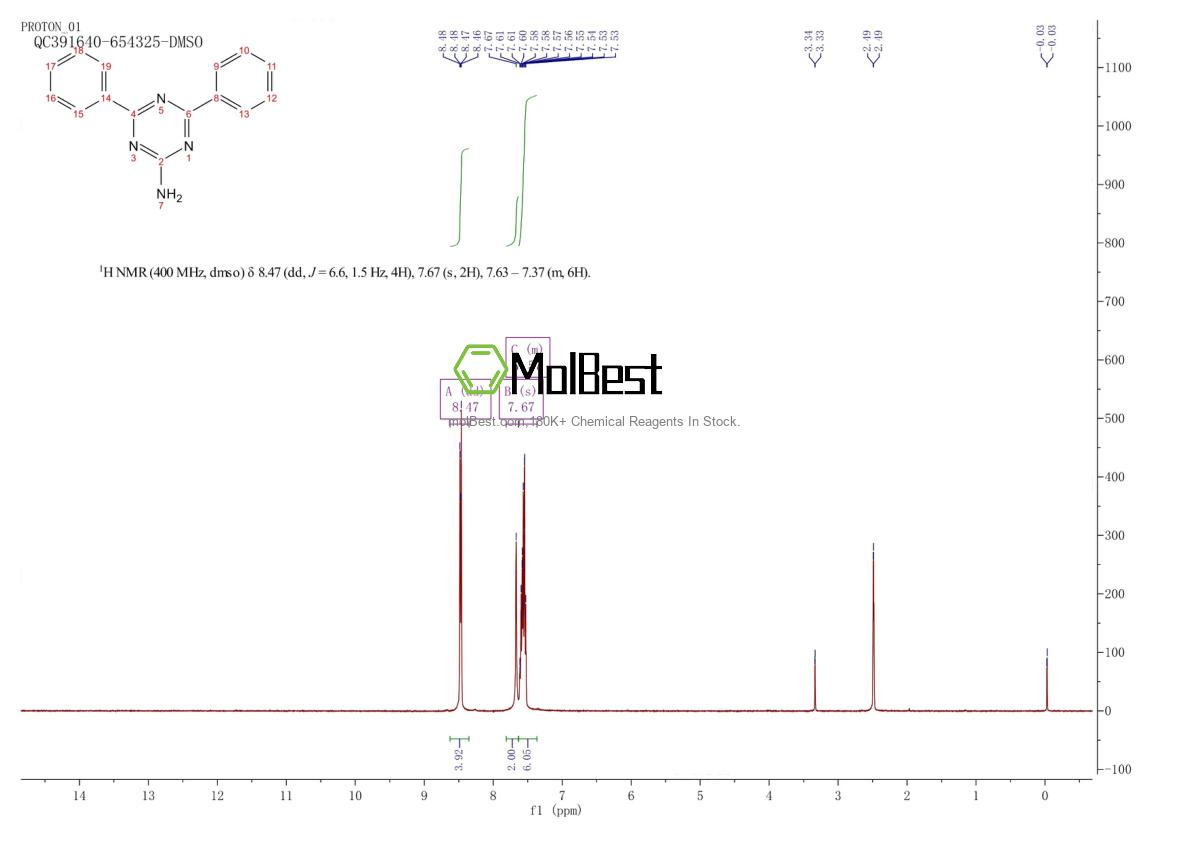 Physical sample testing spectrum (NMR) of 5418-07-5