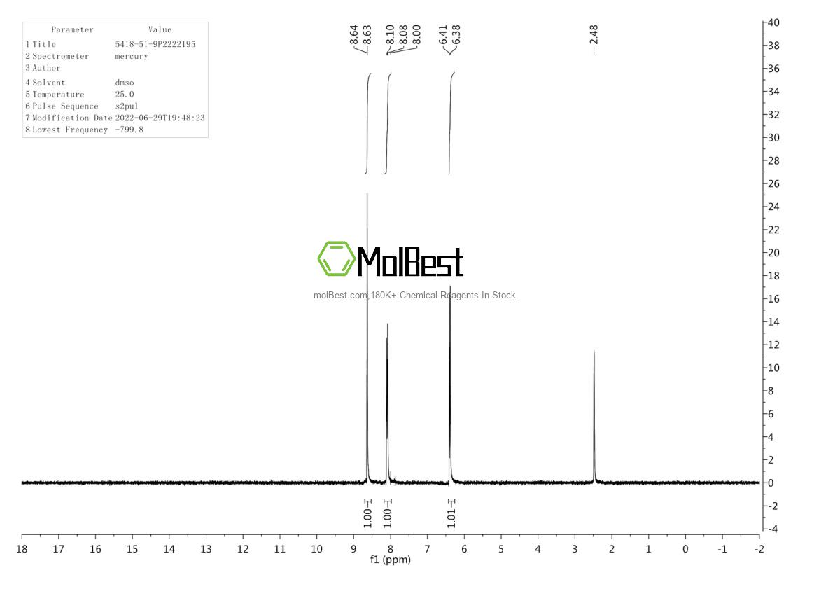 Physical sample testing spectrum (NMR) of 5418-51-9