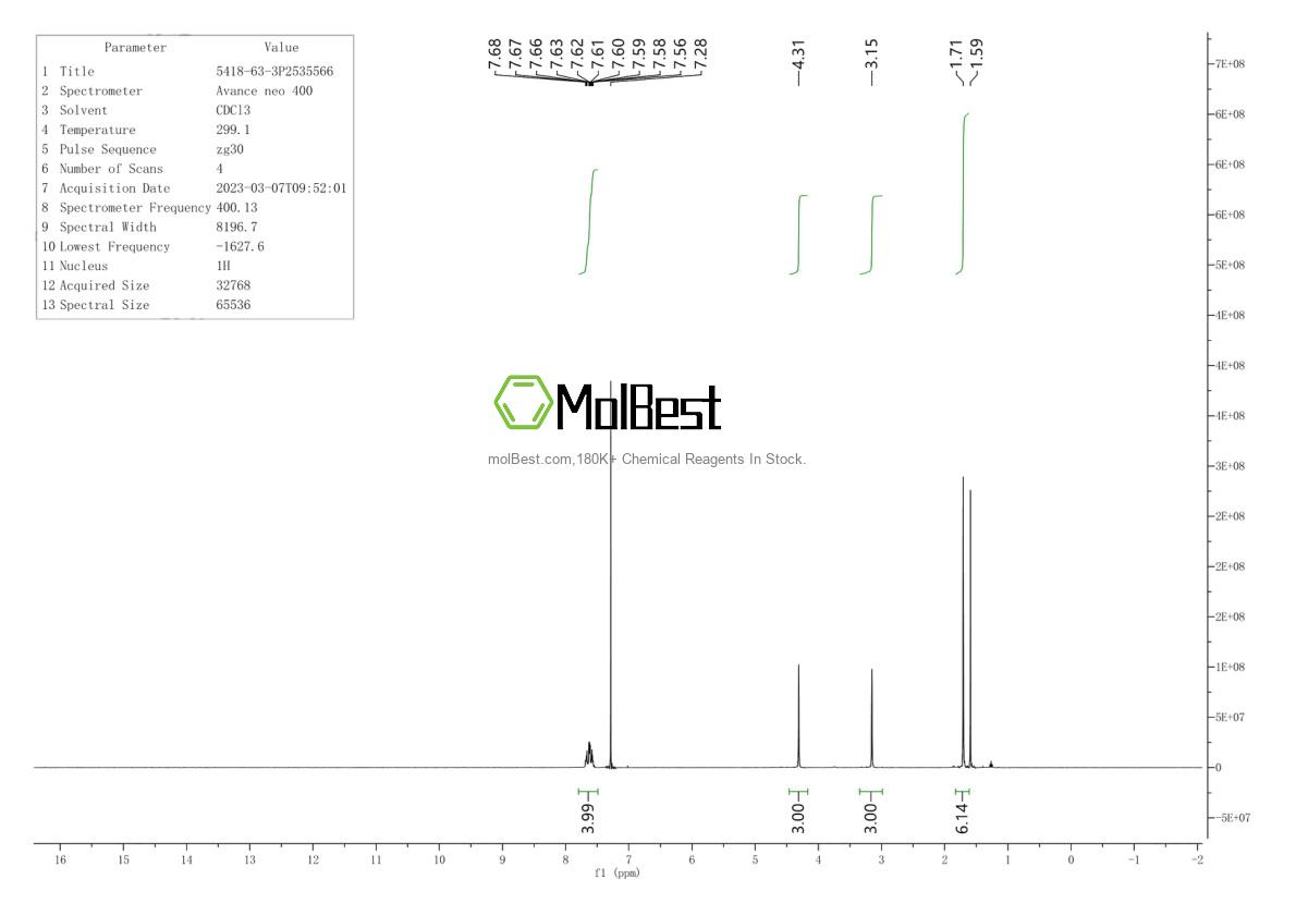 Espectro de prueba de muestra física (RMN) de 5418-63-3