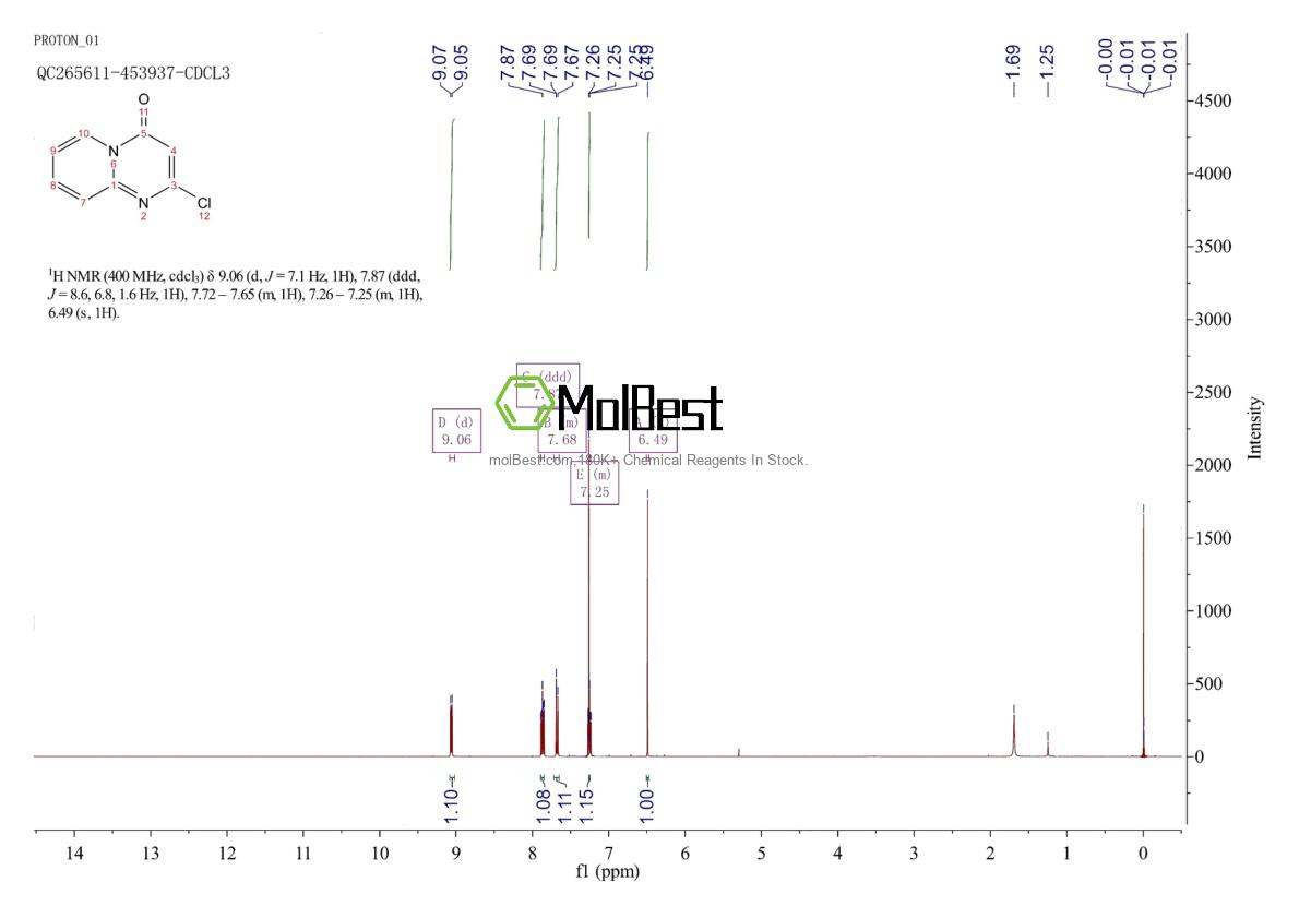Physical sample testing spectrum (NMR) of 5418-94-0