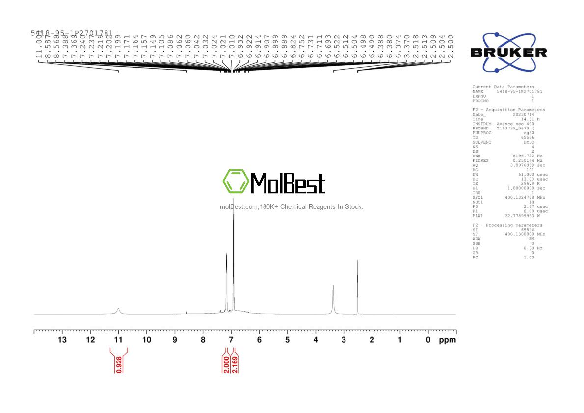 Physical sample testing spectrum (NMR) of 5418-95-1