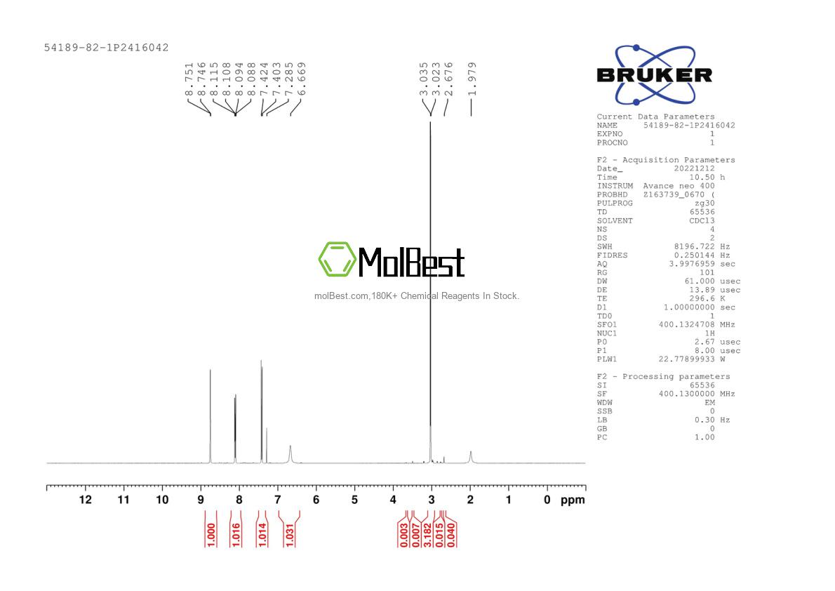 Physical sample testing spectrum (NMR) of 54189-82-1