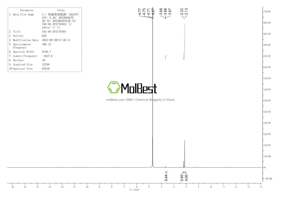 Physical sample testing spectrum (NMR) of 542-05-2