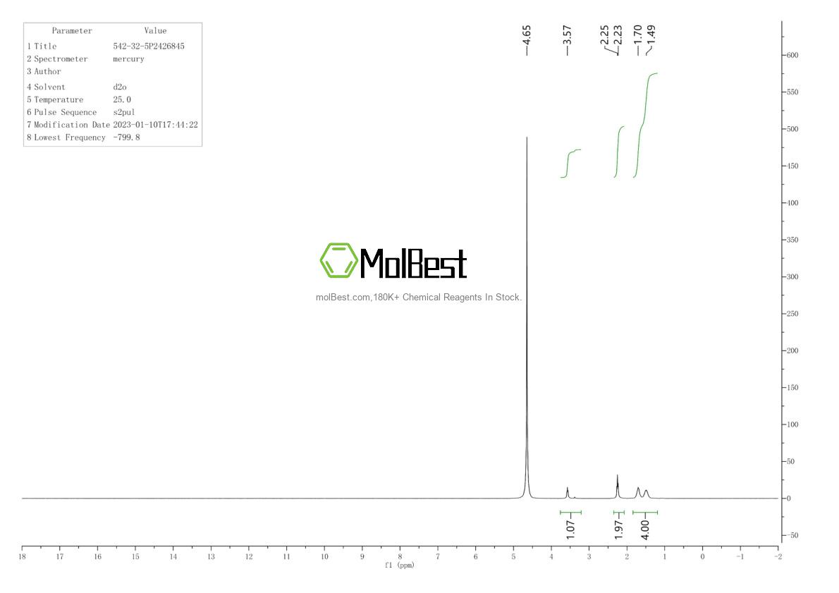 Physical sample testing spectrum (NMR) of 542-32-5