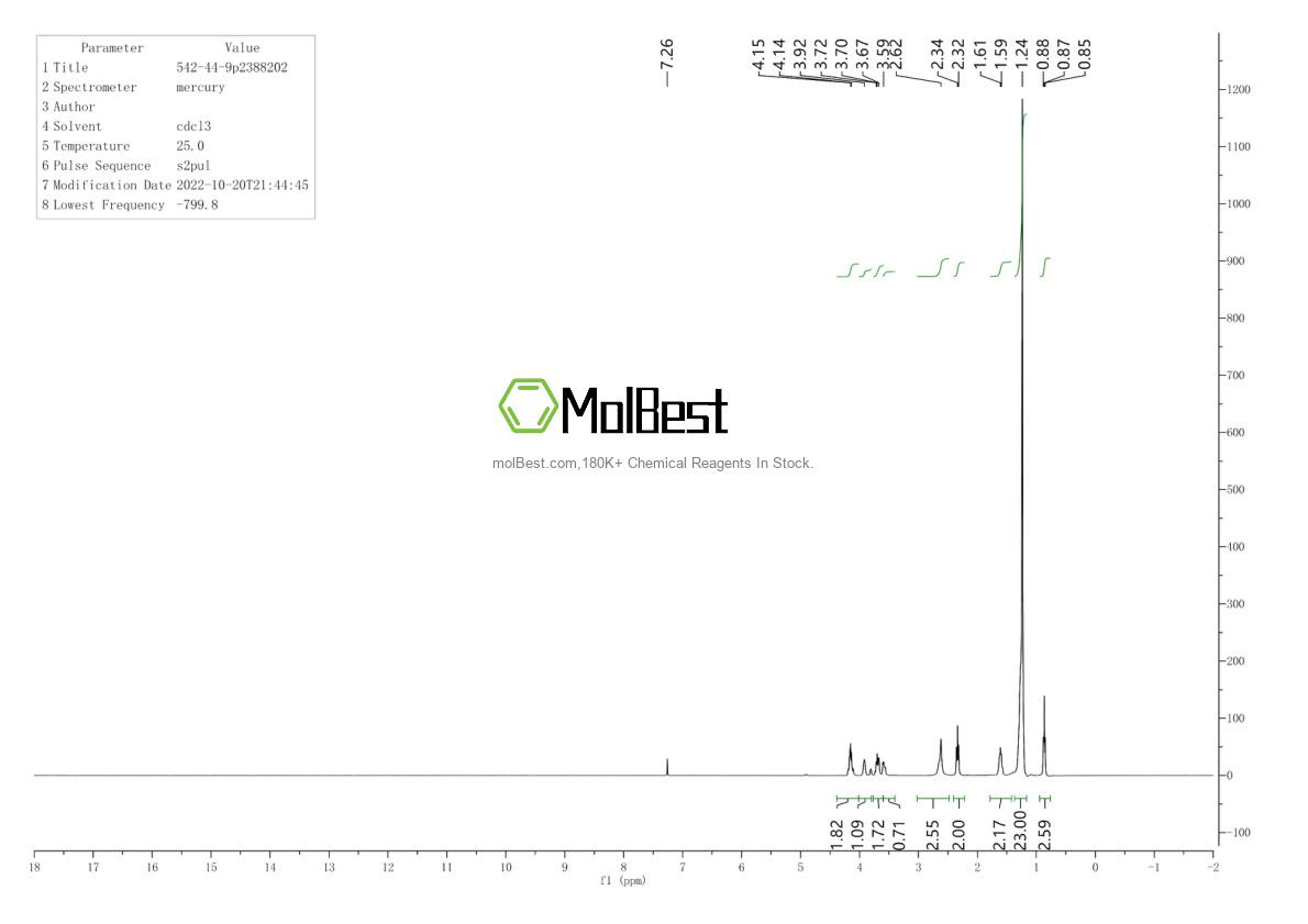 Espectro de teste de amostra física (NMR) de 542-44-9