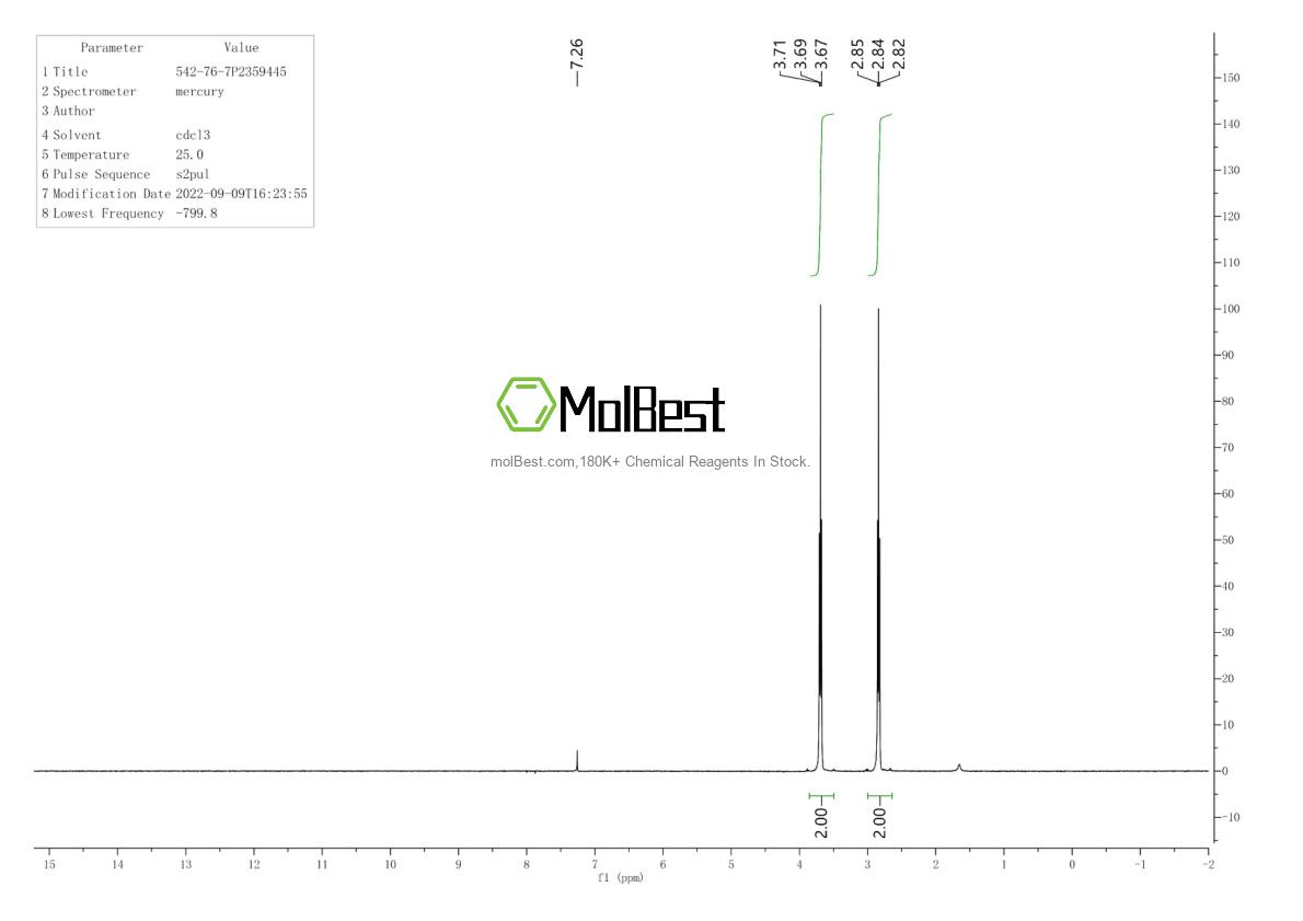Physical sample testing spectrum (NMR) of 542-76-7